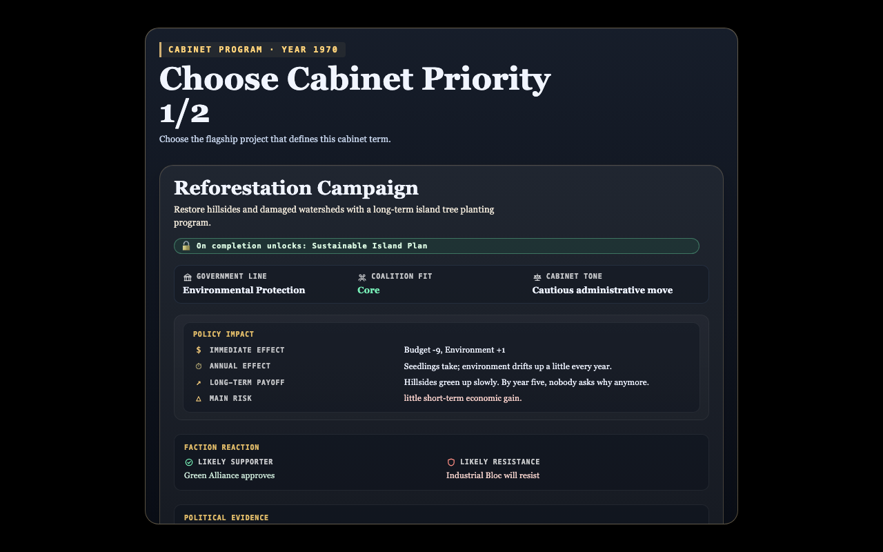 The cabinet-program decision panel for 1970 — a flagship Reforestation Campaign with policy impact, faction reaction, and unlock chain.