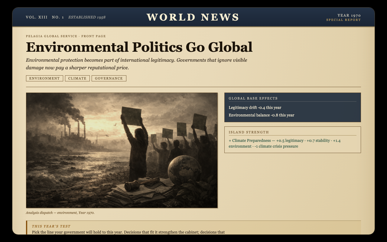 World News dispatch for 1970 — “Environmental Politics Go Global” with global rare effects and island strengths sidebars.